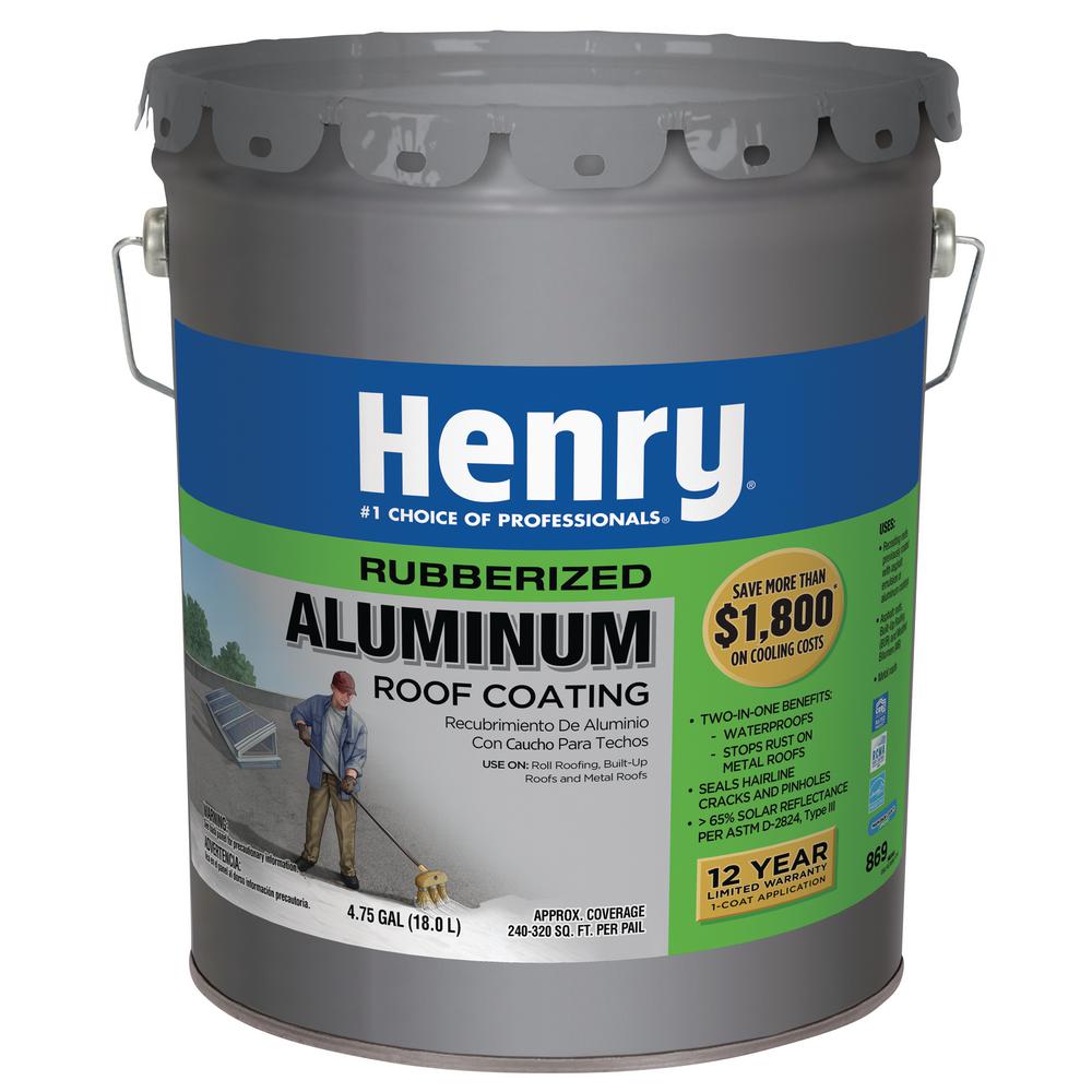 4.75 Gal. 869 Rubberized Aluminum Reflective Roof Coating (24-Piece)